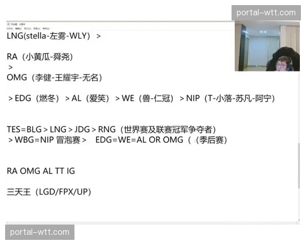 LPL春季赛季后赛对阵形势分析，BLG与TES为热门