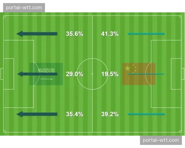 事件脉络：从数据崩溃到战术微调，看弗赖堡如何提升其边路进攻效率